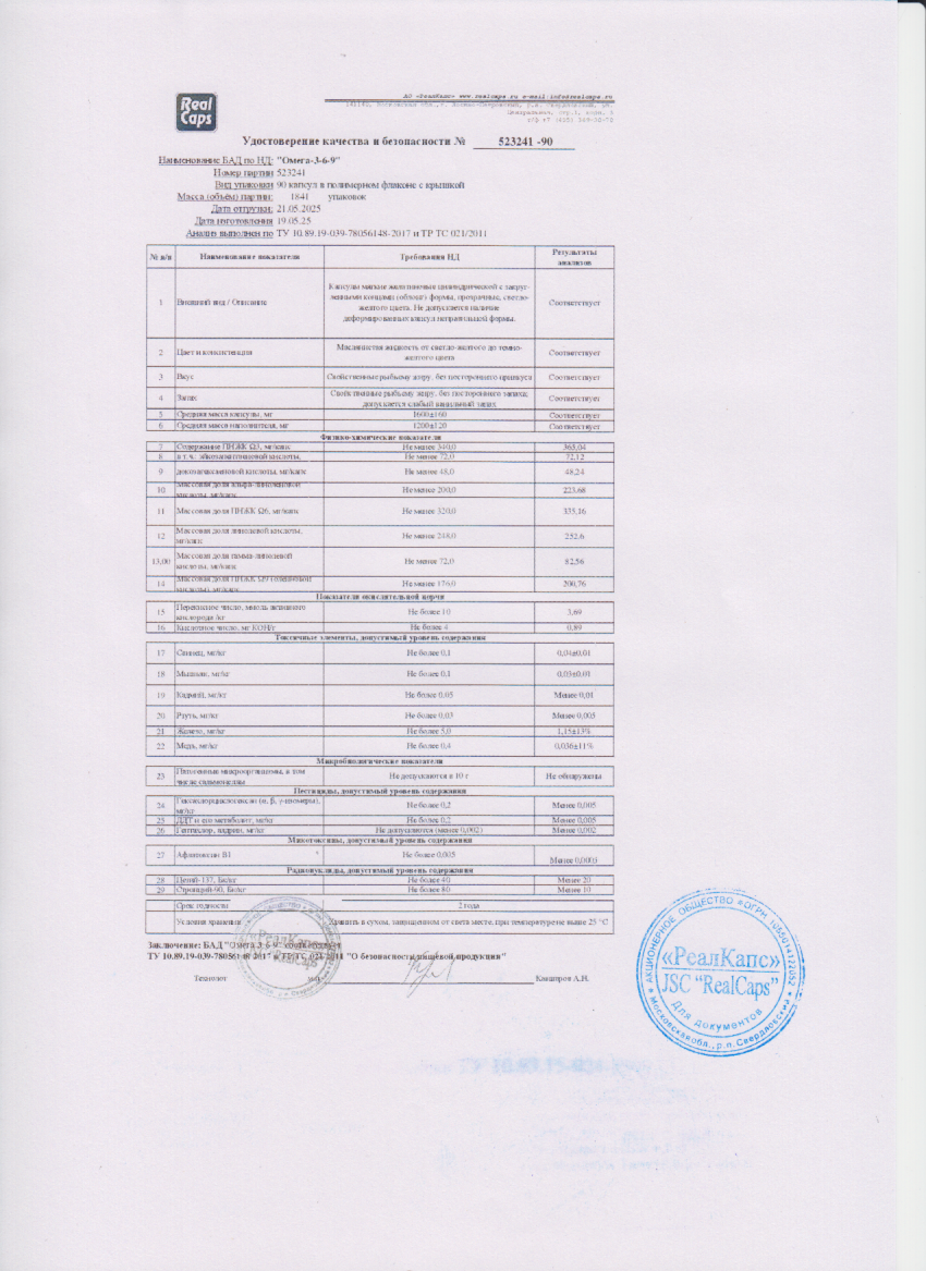 Паспорт №052025